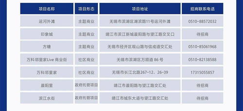 無錫萬科二月客戶服務地圖與企業信用評級服務升級